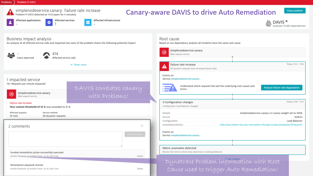 Dynatrace Davis detects problems on your canaries enabling auto-remediation to fix problems before impacting your SLOs