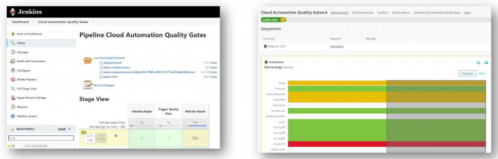 Integrate: Use existing libraries & extensions or simply call the API to integrate Cloud Automation with your DevOps tools