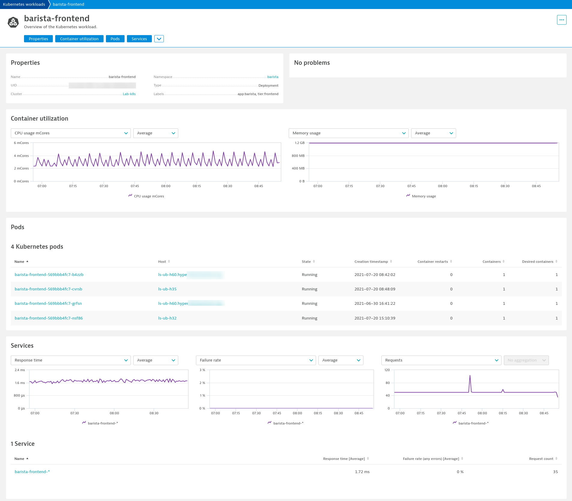 Dynatrace extends contextual analytics and AIOps for open observability