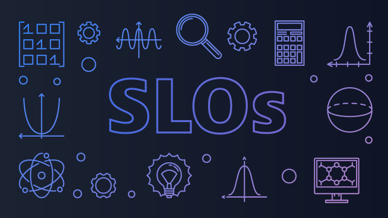 What are SLOs? Lessons learned from enterprise service-level objectives management