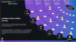 DynatraceGo! APAC 2021: Lessons in thick data and keeping pace with the market