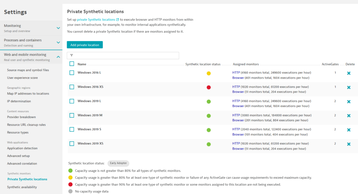 Private location settings and management