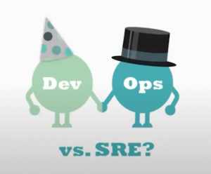 Dev + Ops + SRE