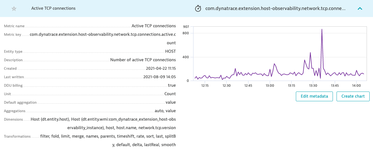 Metric browser