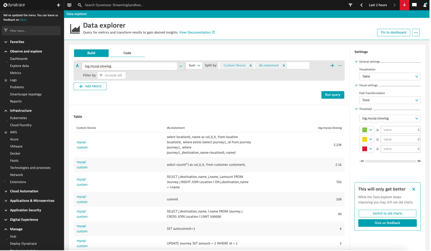 Azure data explorer Dynatrace screenshot