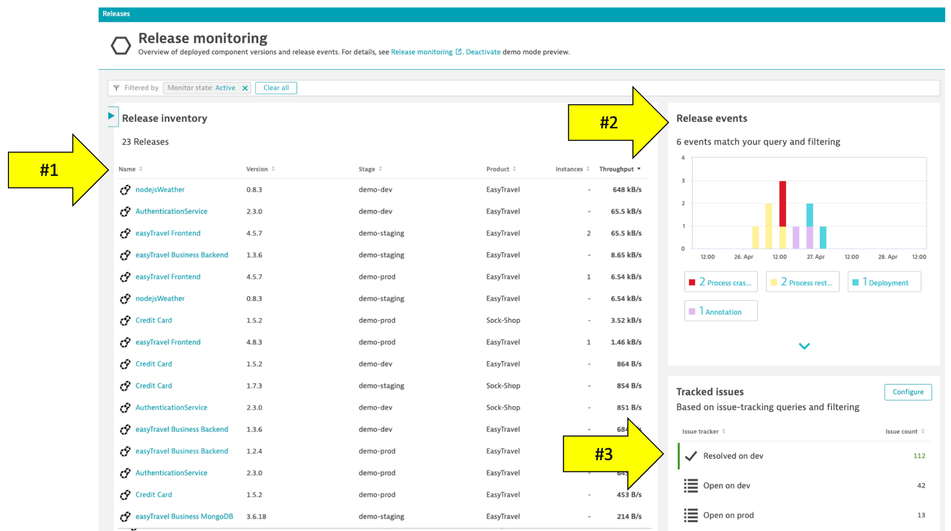 Part 1: How Dynatrace and GitHub help you deliver better software faster