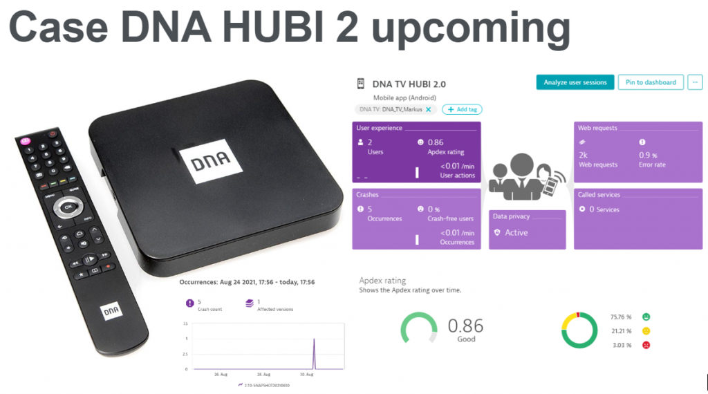 Markus Leiman presented the DNA HUBI 2 case at our Dynatrace AIOps Forum in Finland which triggered my interest in learning more