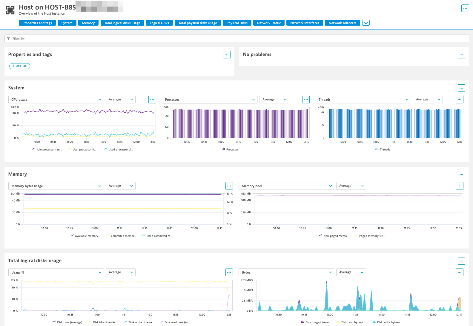 Unified analysis page for a remote Windows host