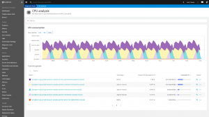 Dynatrace extends automatic and intelligent observability to applications in Azure Spring Cloud