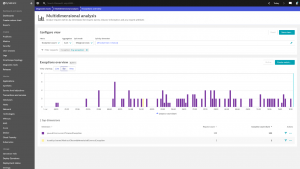 Dynatrace extends automatic and intelligent observability to applications in Azure Spring Cloud