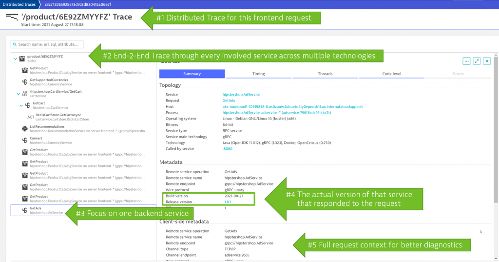 Dynatrace gives developers full version and request details of every service involved in end-2-end distributed trace