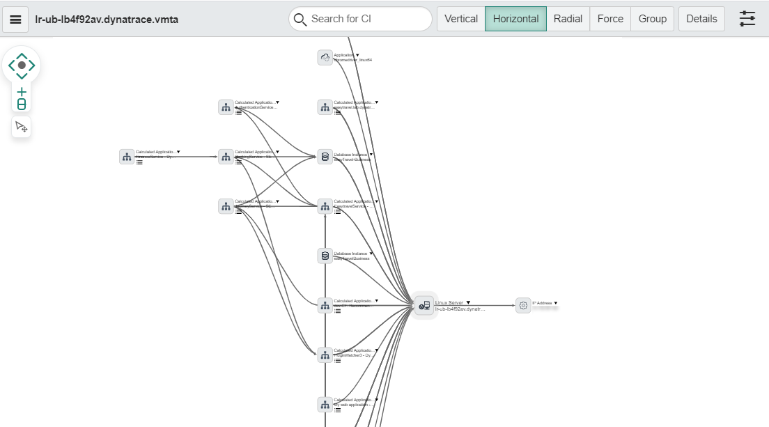 Dynatrace-enriched ServiceNow dependency map