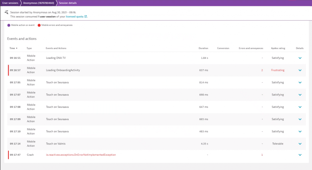 User actions show exact timing of user interactions with drill down options to network requests or crashes