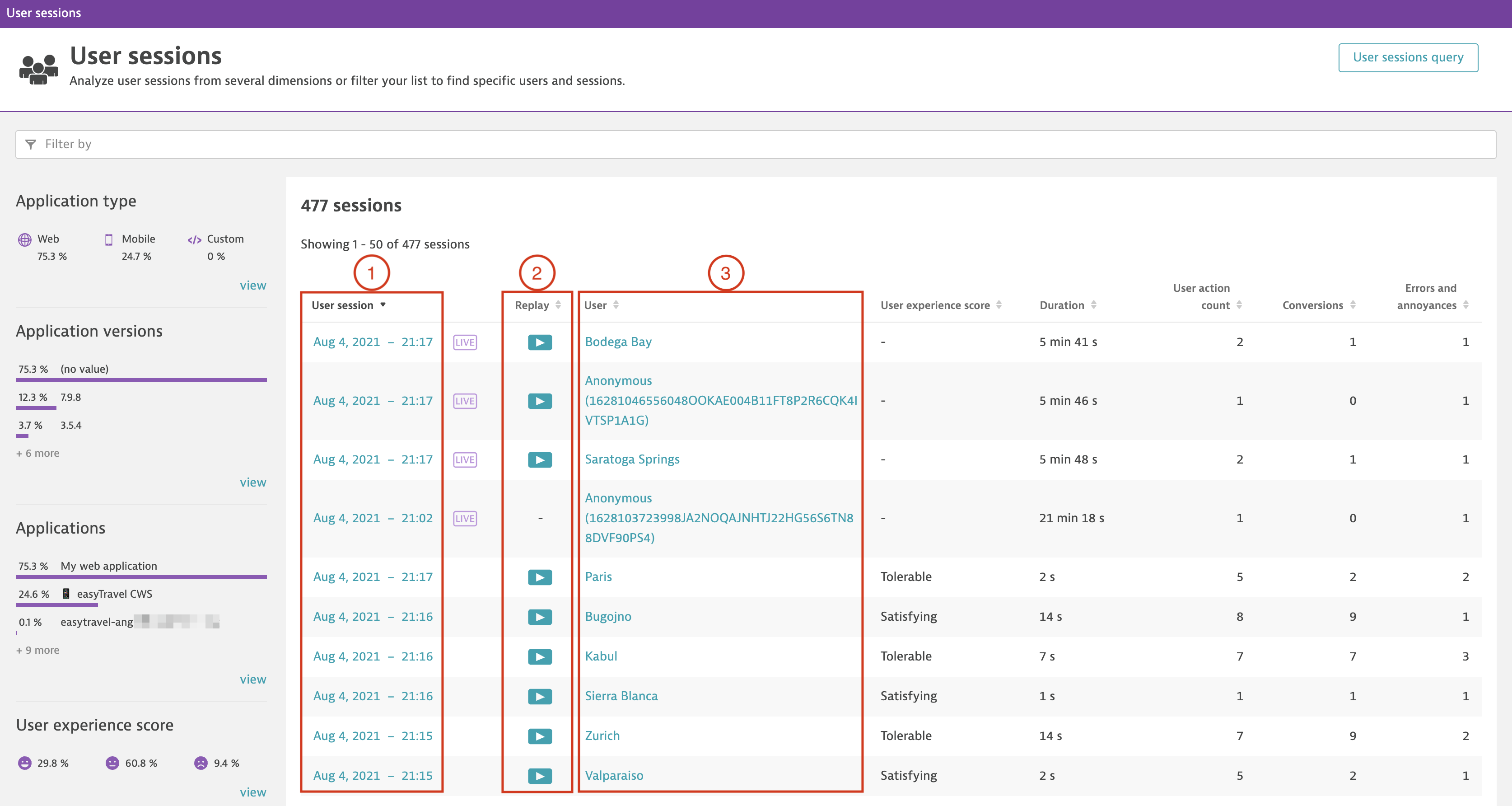 New user sessions page