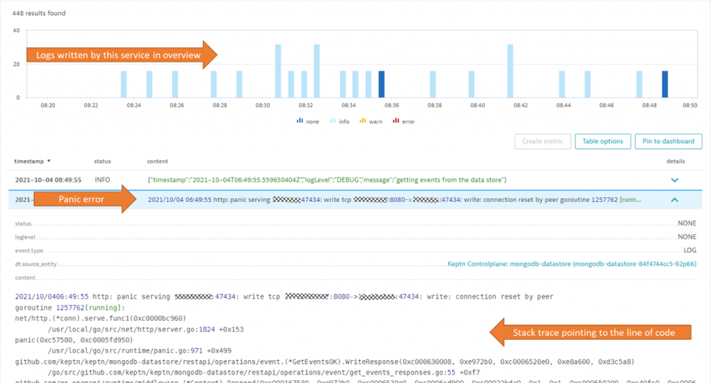 Dynatrace automatically captures all container logs and shows them in context of a detected problem. Like this unhandled exception leading to a crash of the process 