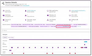 Business observability and customer experience: A competitive edge for financial services