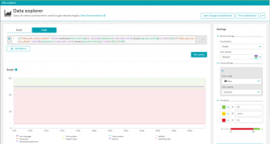 Data explorer with Prometheus metrics Dynatrace