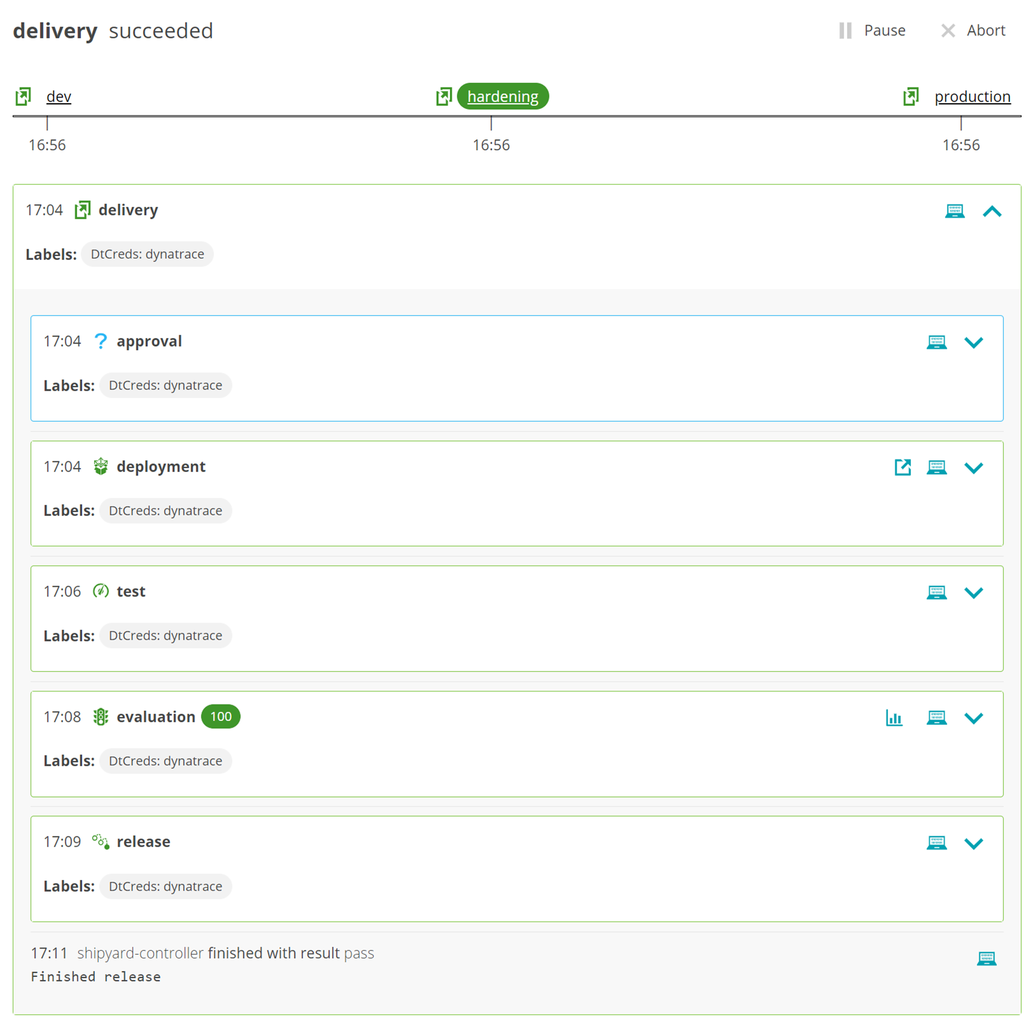 Cloud Automation application lifecycle Dynatrace screenshot