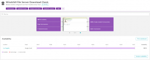 Windchill File Server Download check Dynatrace screenshot