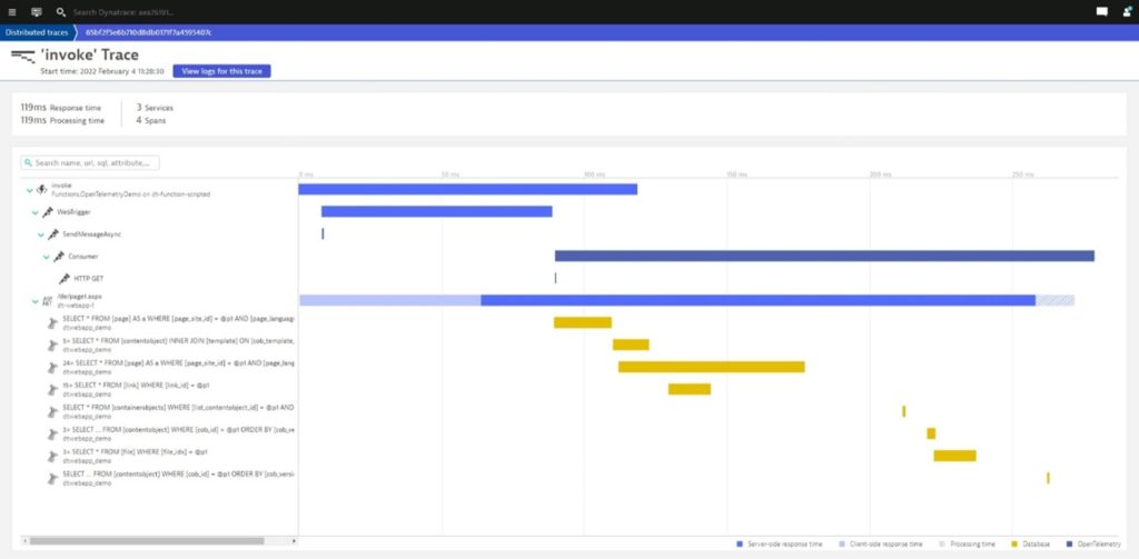 End-to-end distributed trace including Azure Functions