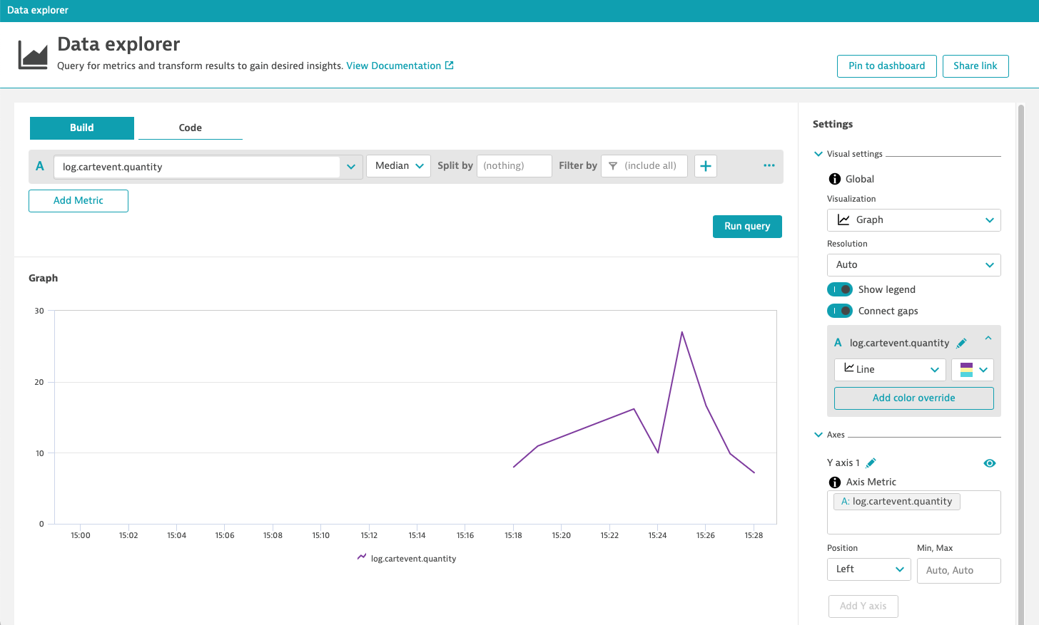 Log data explorer Dynatrace screenshot