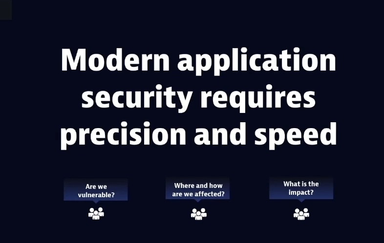 Modern application security requires precision and speed