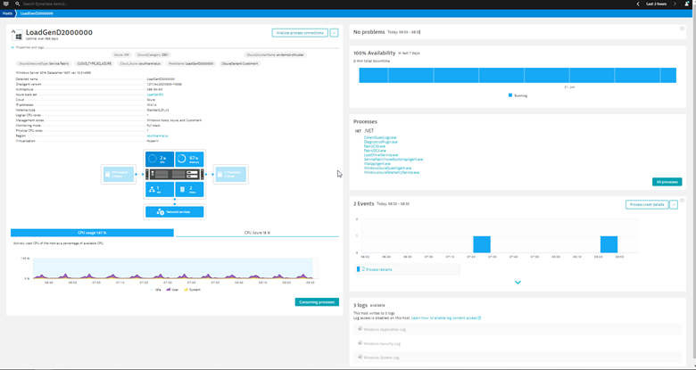 Azure well-architected framework - sizing metrics 