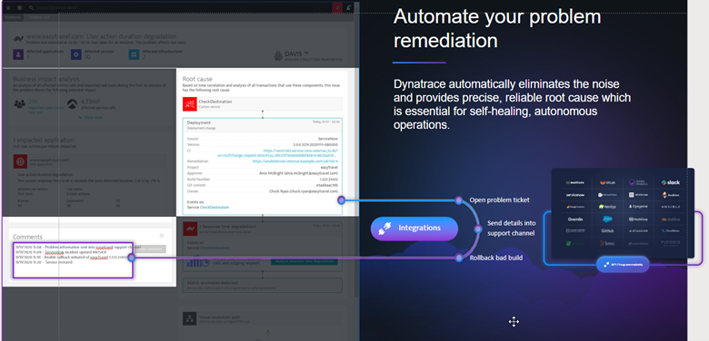 Figure 3 - Resolve problems faster with Dynatrace's Automated problem remediation.