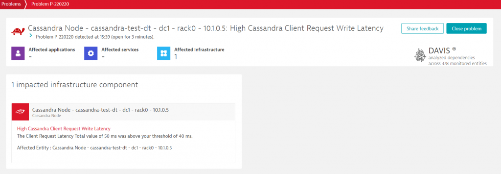 Apache Cassandra active problem