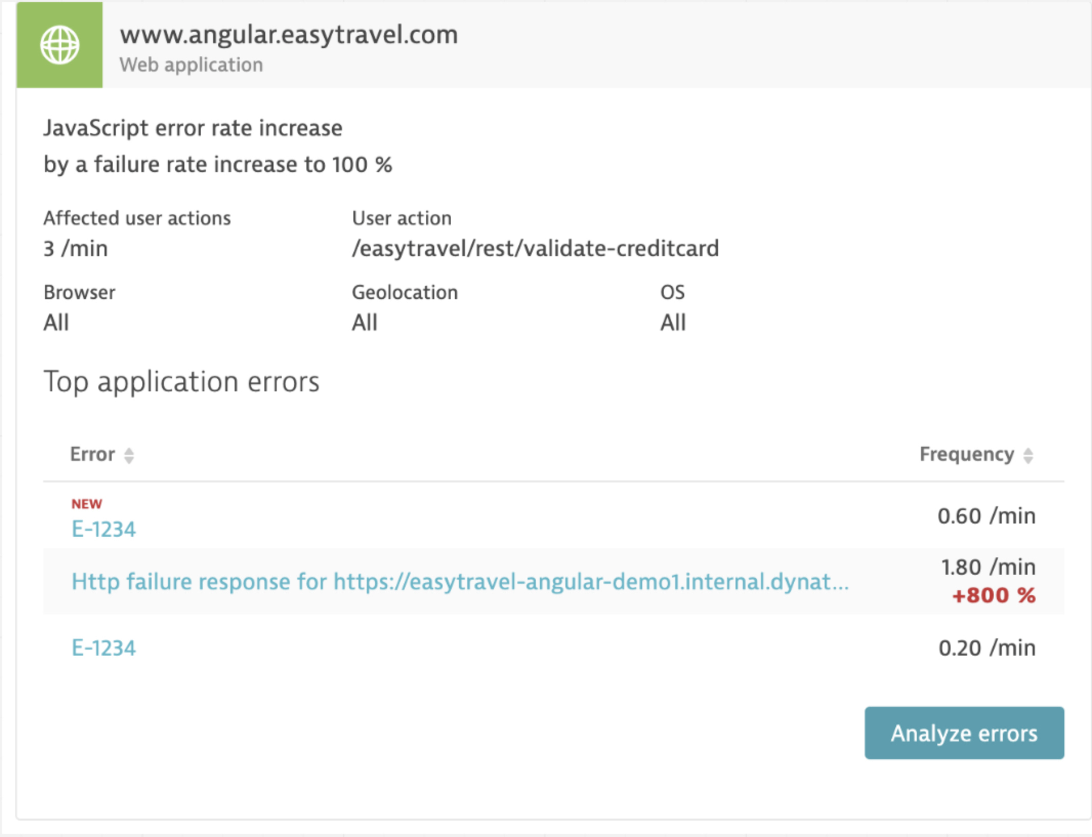 Web error-rate increase troubleshooting Screenshot Dynatrace