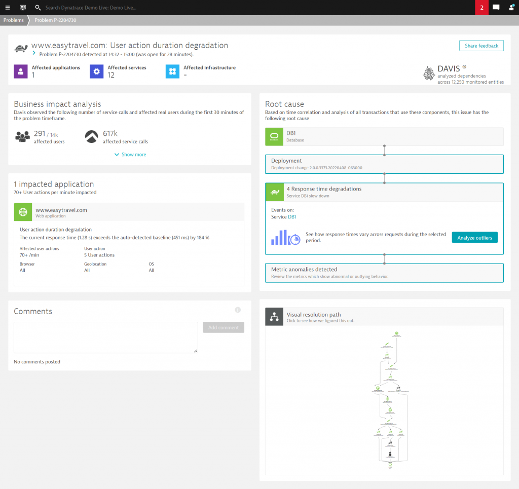 The impact of automated root-cause analysis