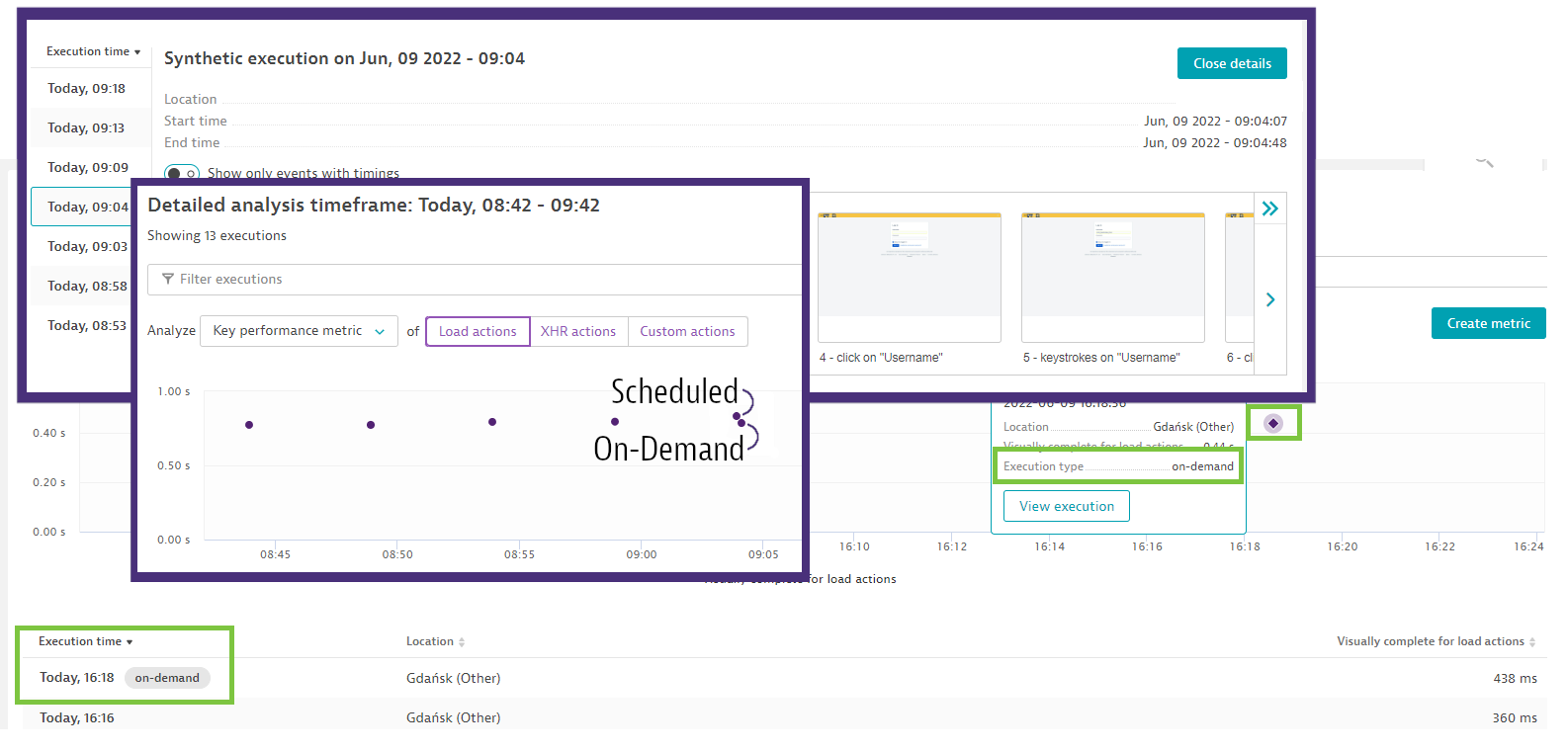 Dynatrace adds annotations to all on-demand monitor executions and thereby captures all related execution overview details