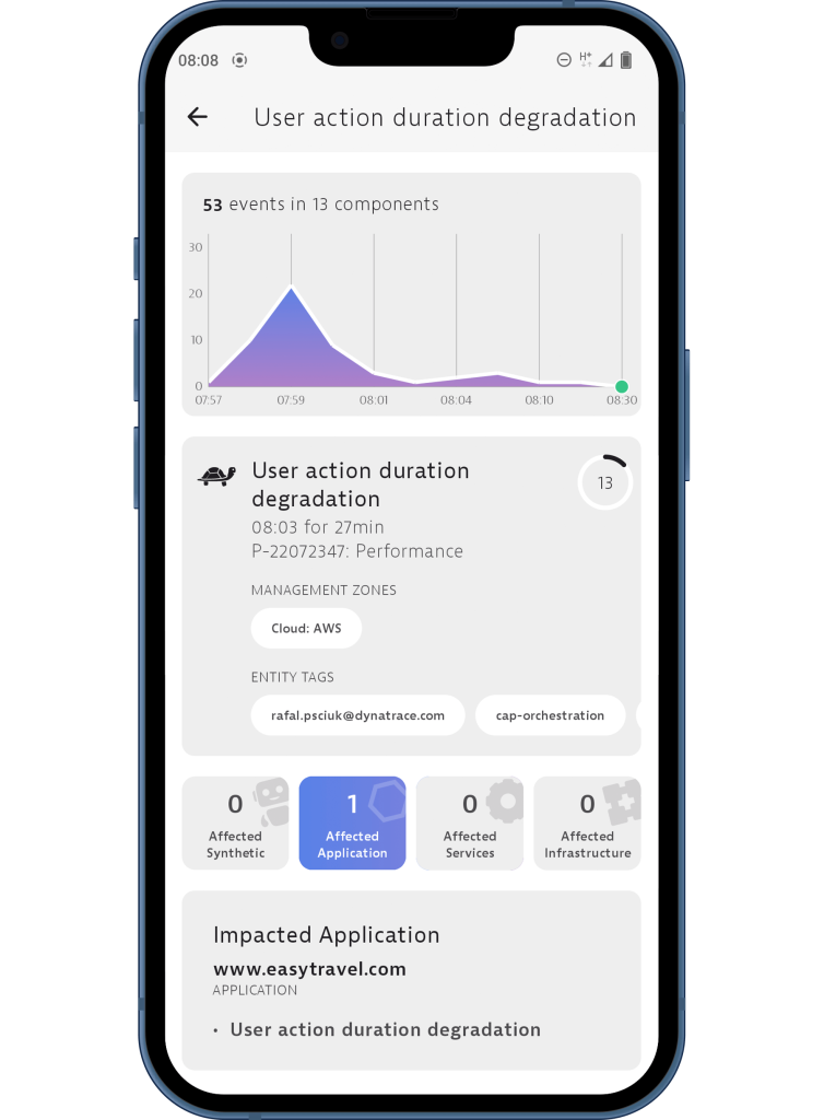 alert visualization in the Dynatrace mobile app