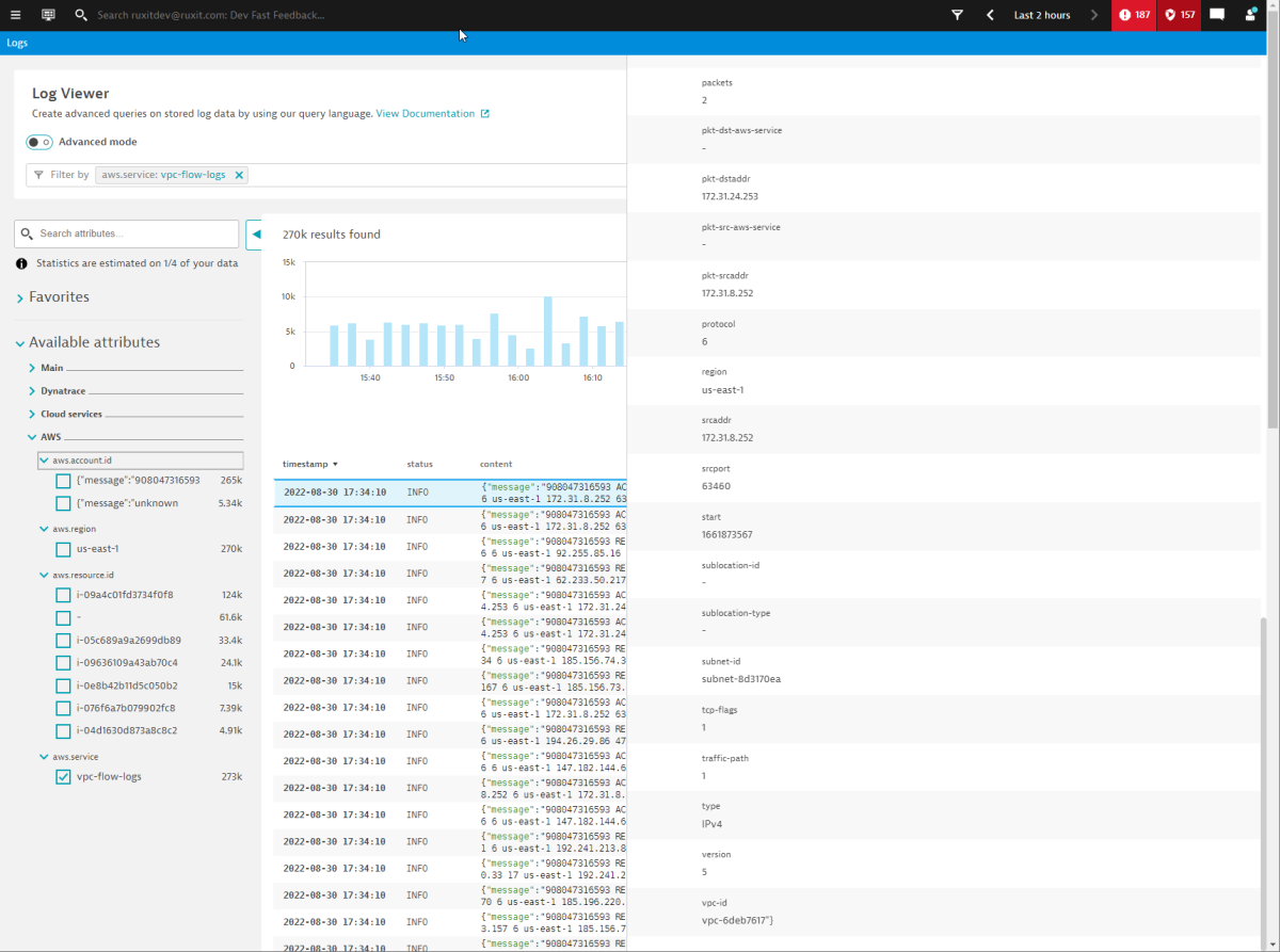 Dynatrace adds support for VPC Flow Logs to Kinesis Data Firehose