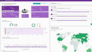 Mobile application Dynatrace screenshot