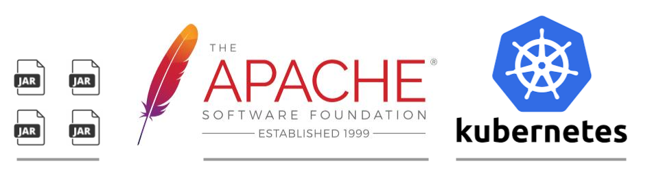 Open source software logos: java libraries, apache software foundation, kubernetes