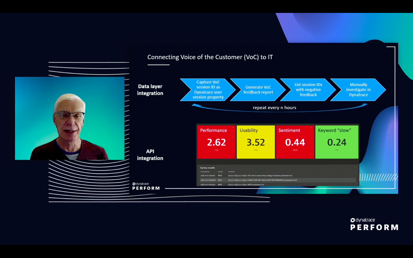 customer experience use case showing API connection to track VOC customer journey