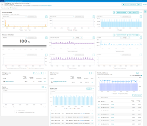 Observability pipeline for AWS Lambda