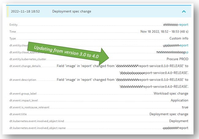 Screenshot that shows the spec change events before the OOMKilled errors spiked