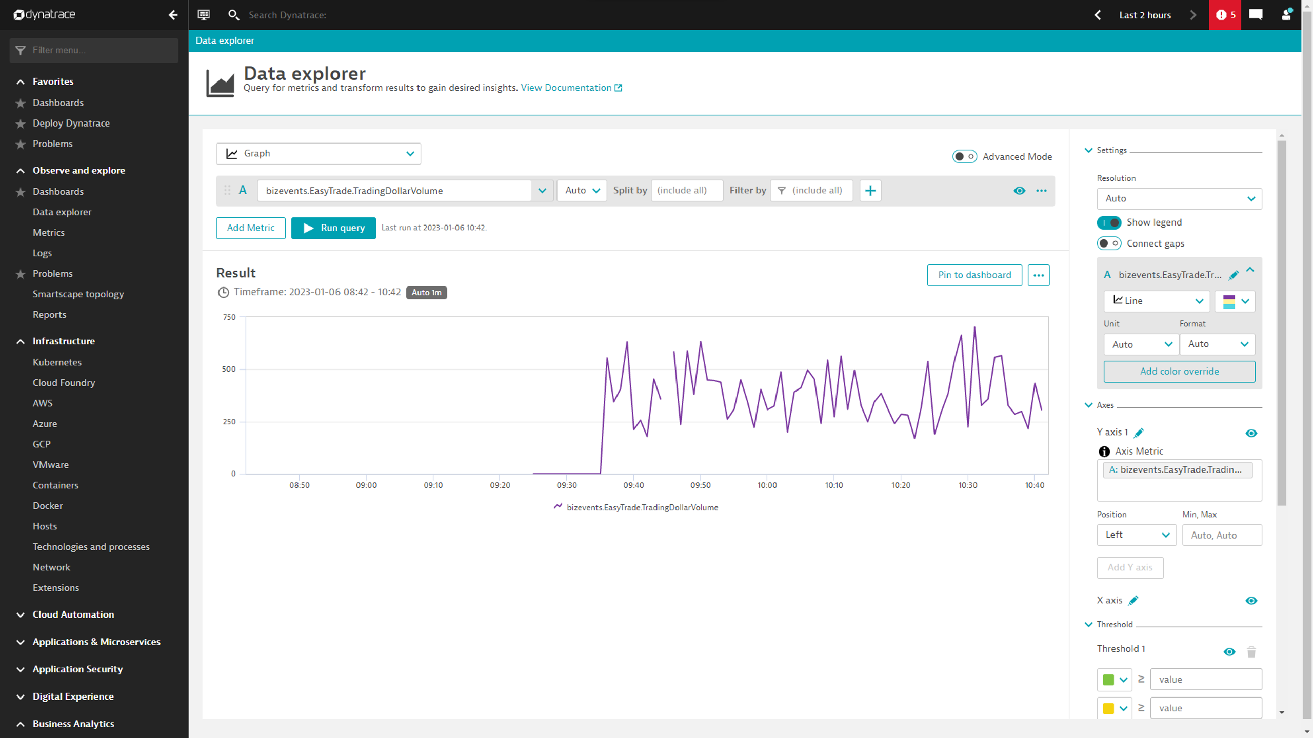 Data Explorer in Dynatrace screenshot