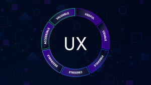 Factors that affect user experience