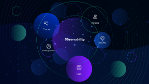 The pillars of observability