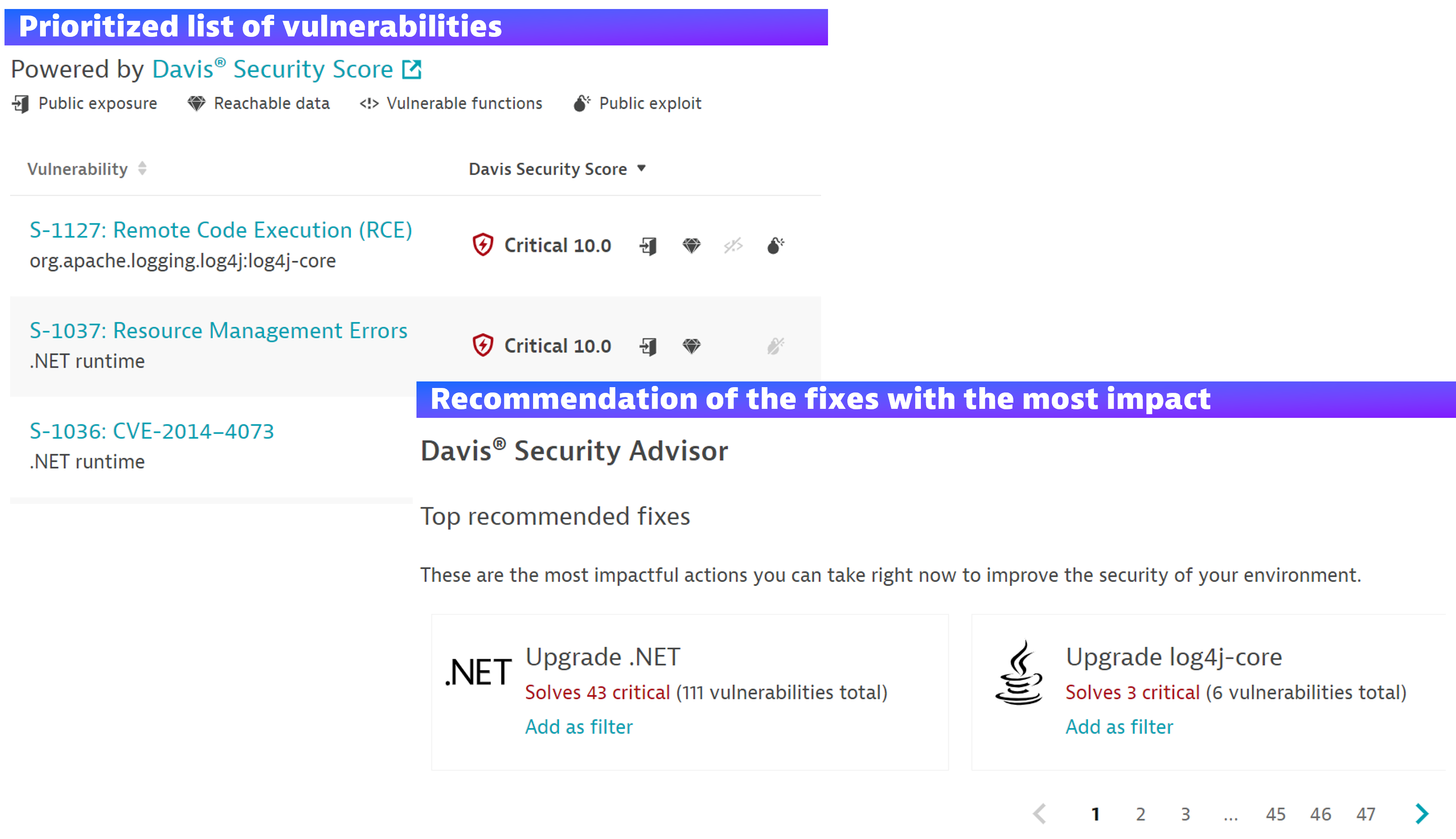 Prioritized list of vulnerabilities and recommendation of fixes from Dynatrace