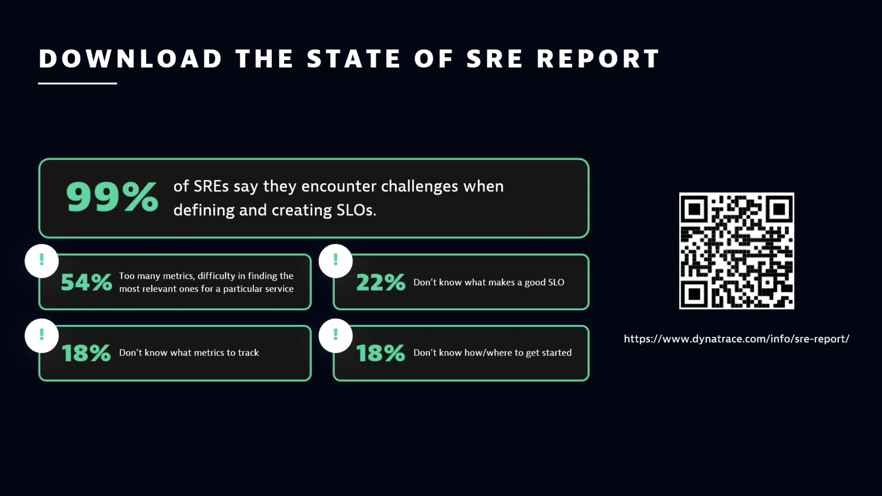 Download the State of SRE Report 2022