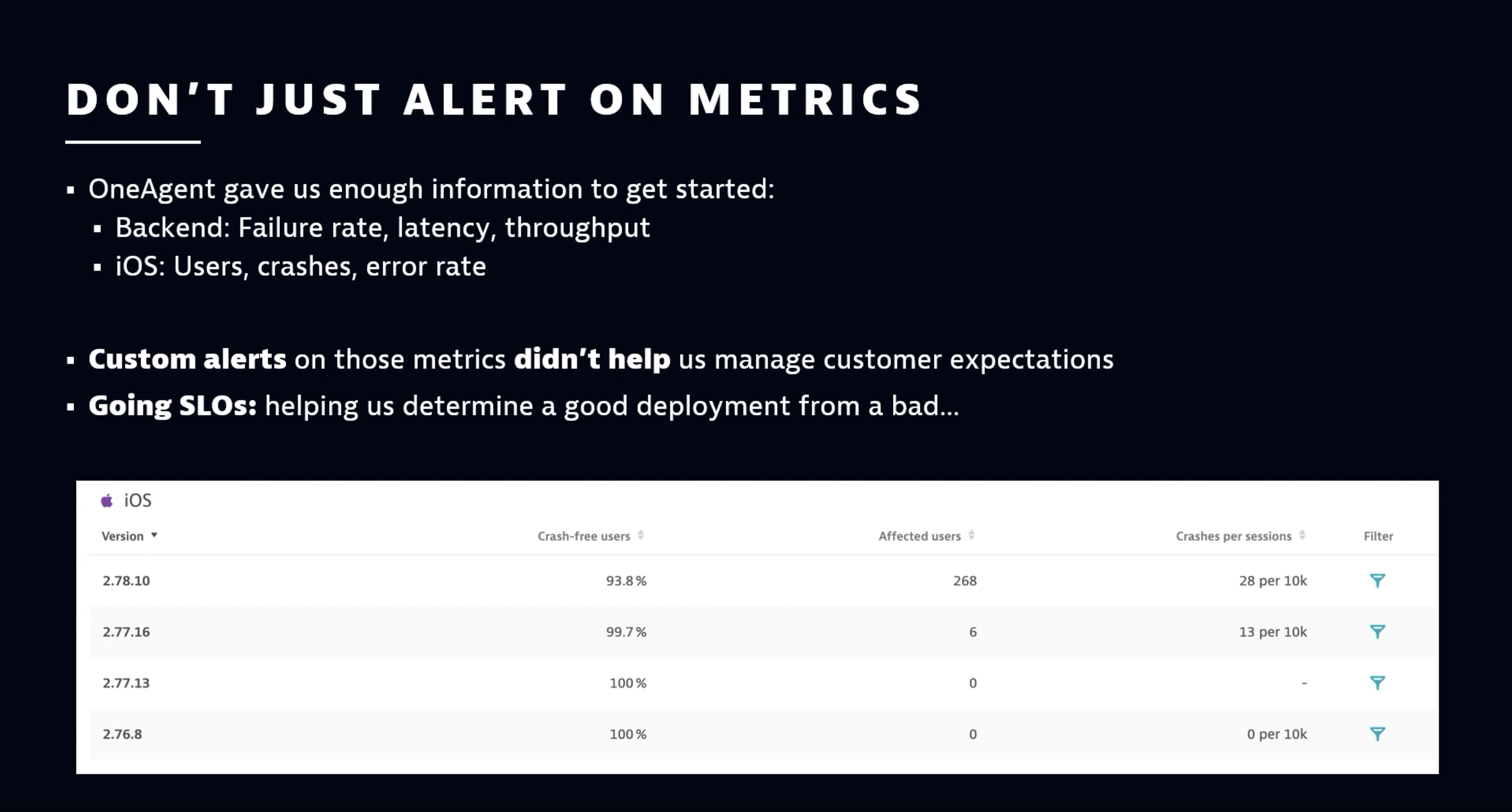 Don't just alert on metrics