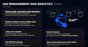 Dynatrace Grail: Conduct log analysis with data in context