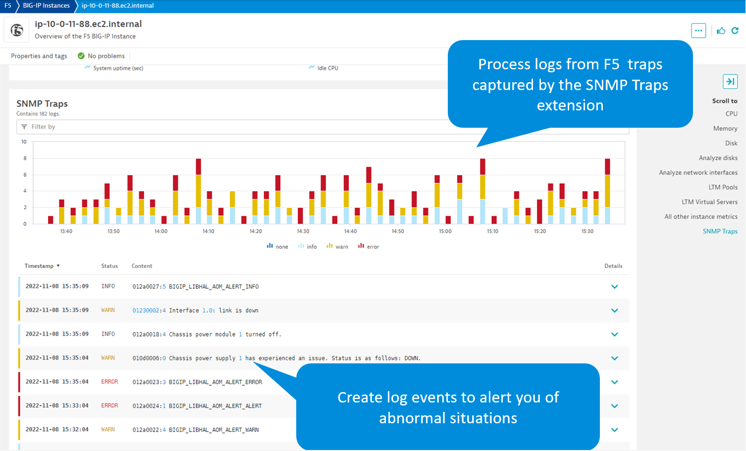 Overview of SNMP traps viewed as time-stamped log entries.