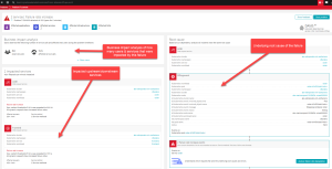 Problem card that Davis opened because of an increased failure rate in the workload called order service in Dynatrace screenshot