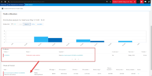 Node in the AKS cluster that Davis identified as having a Memory Pressure condition in Dynatrace screenshot