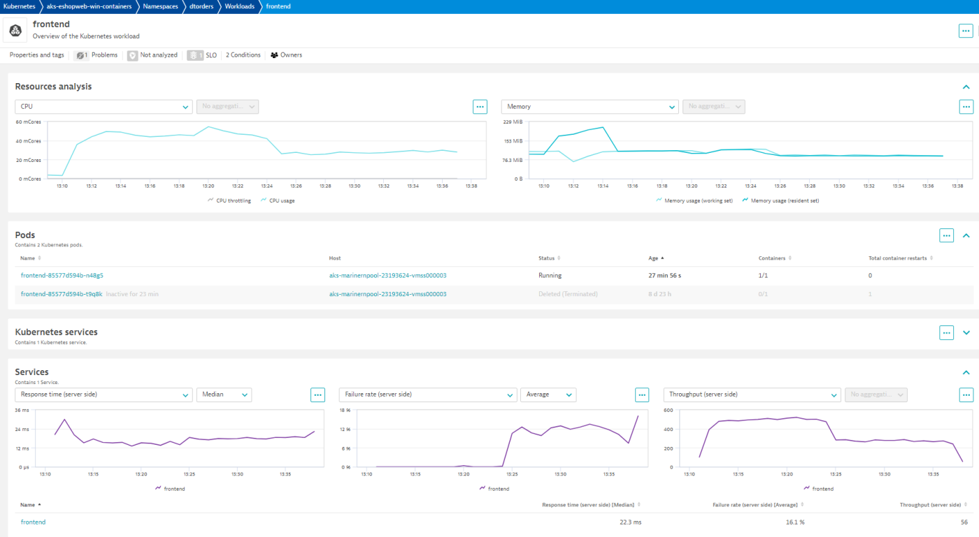 Dynatrace adds monitoring support for Microsoft AKS deployments